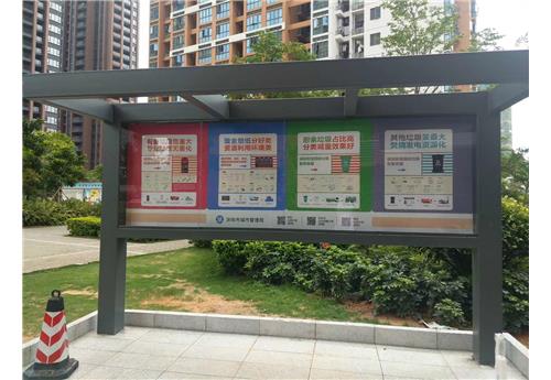 垃圾分类宣传栏BH-LJXCL-A01